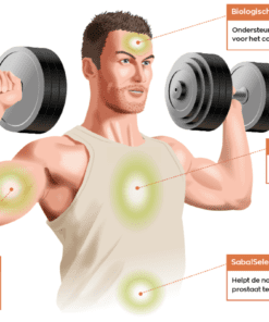 Multi dag nacht man gewicht