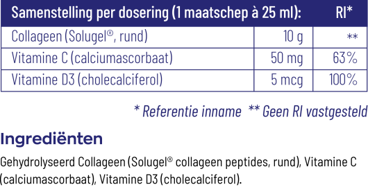 Vitakruid_Collageen_Solugel_poeder-samenstelling