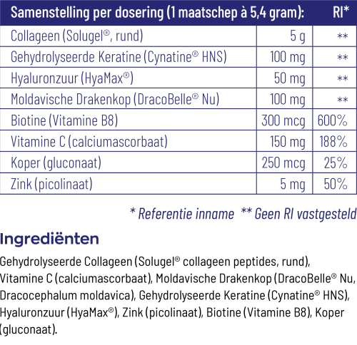 Vitakruid Beaute collageen complex samenstelling